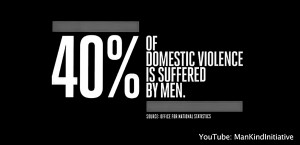 Banner - 40 percent of domestic violence is suffered by men